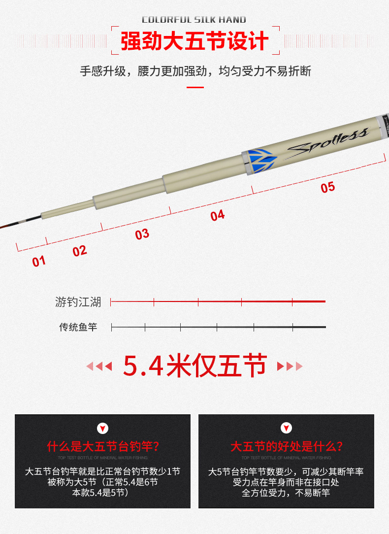 宝飞龙渔具鱼竿亢龙戟06.jpg
