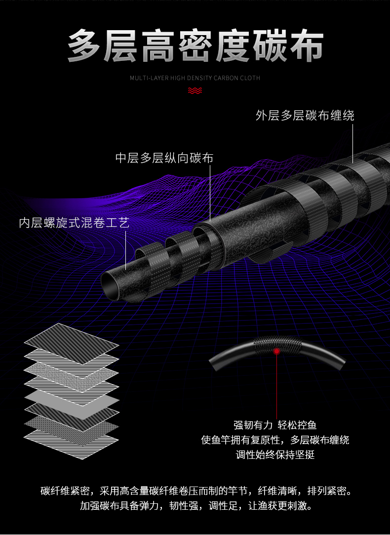 宝飞龙钓具鱼竿麋鲨详情_03.jpg